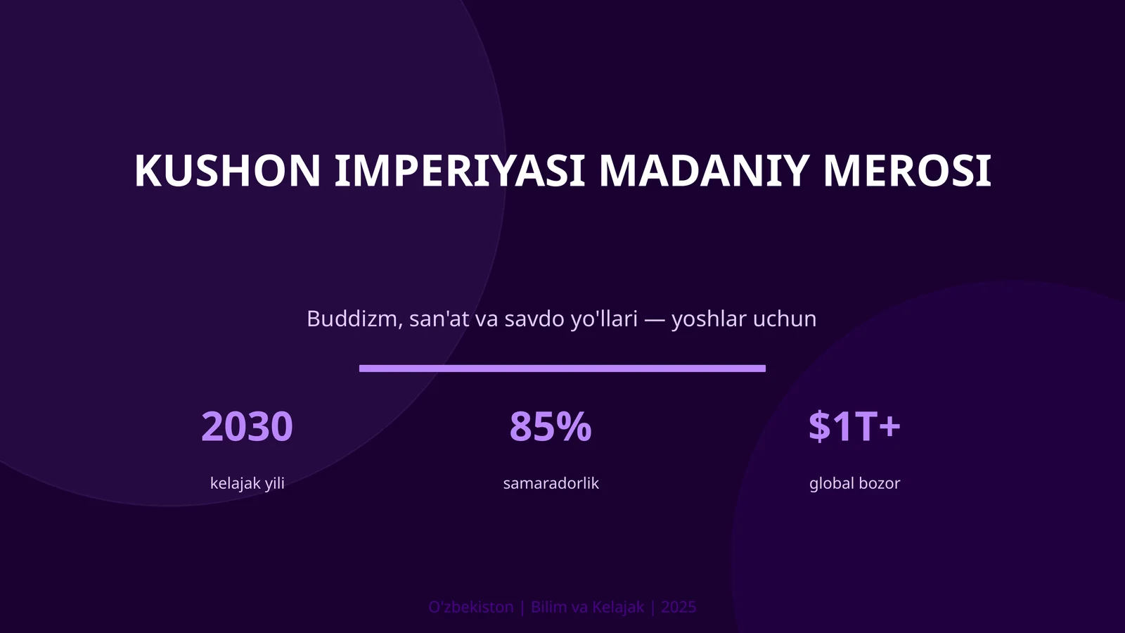 Kushon imperiyasi madaniy merosi