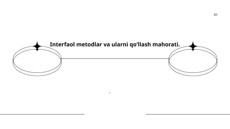 Interfaol metodlar va ularni qoʻllash mahorati