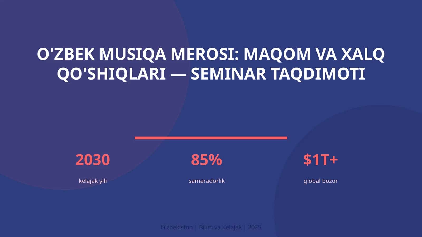 O'zbek musiqa merosi: maqom va xalq qo'shiqlari — seminar taqdimoti