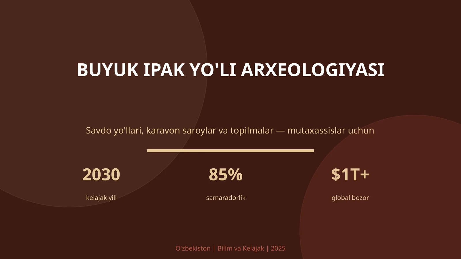 Buyuk IPAK YO'Li ARXEOLOGIYASI