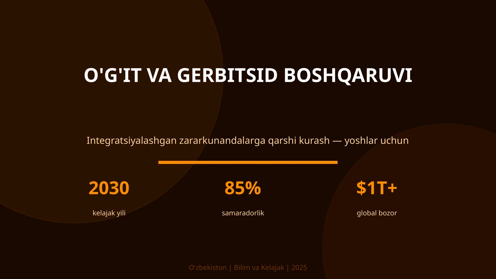 O'g'it va gerbitsid boshqaruv