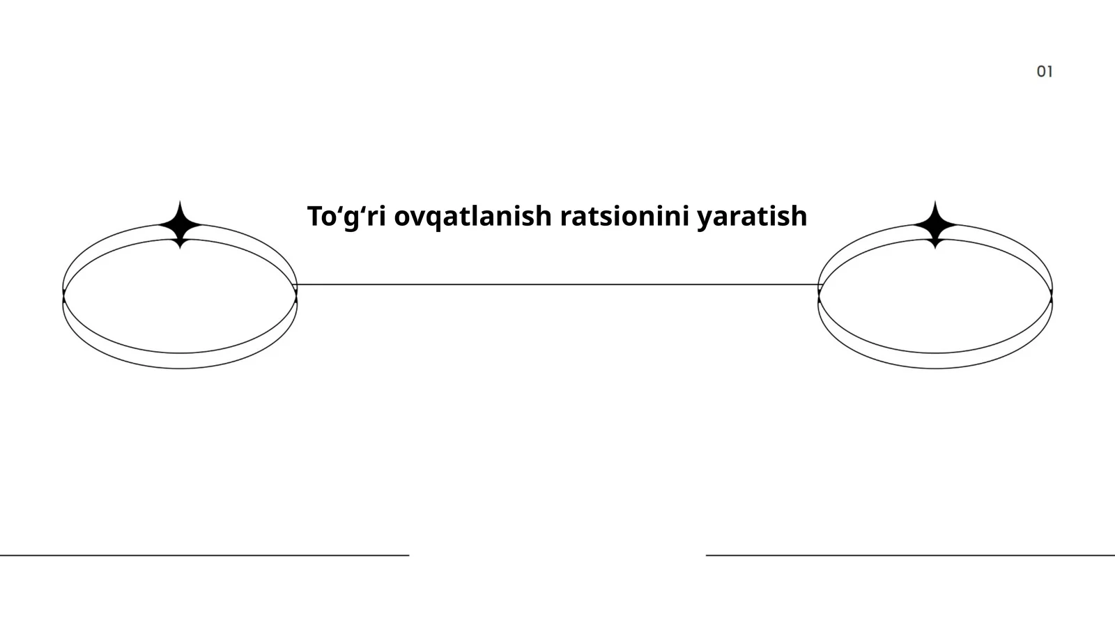 Ovqatlanish piramidasi