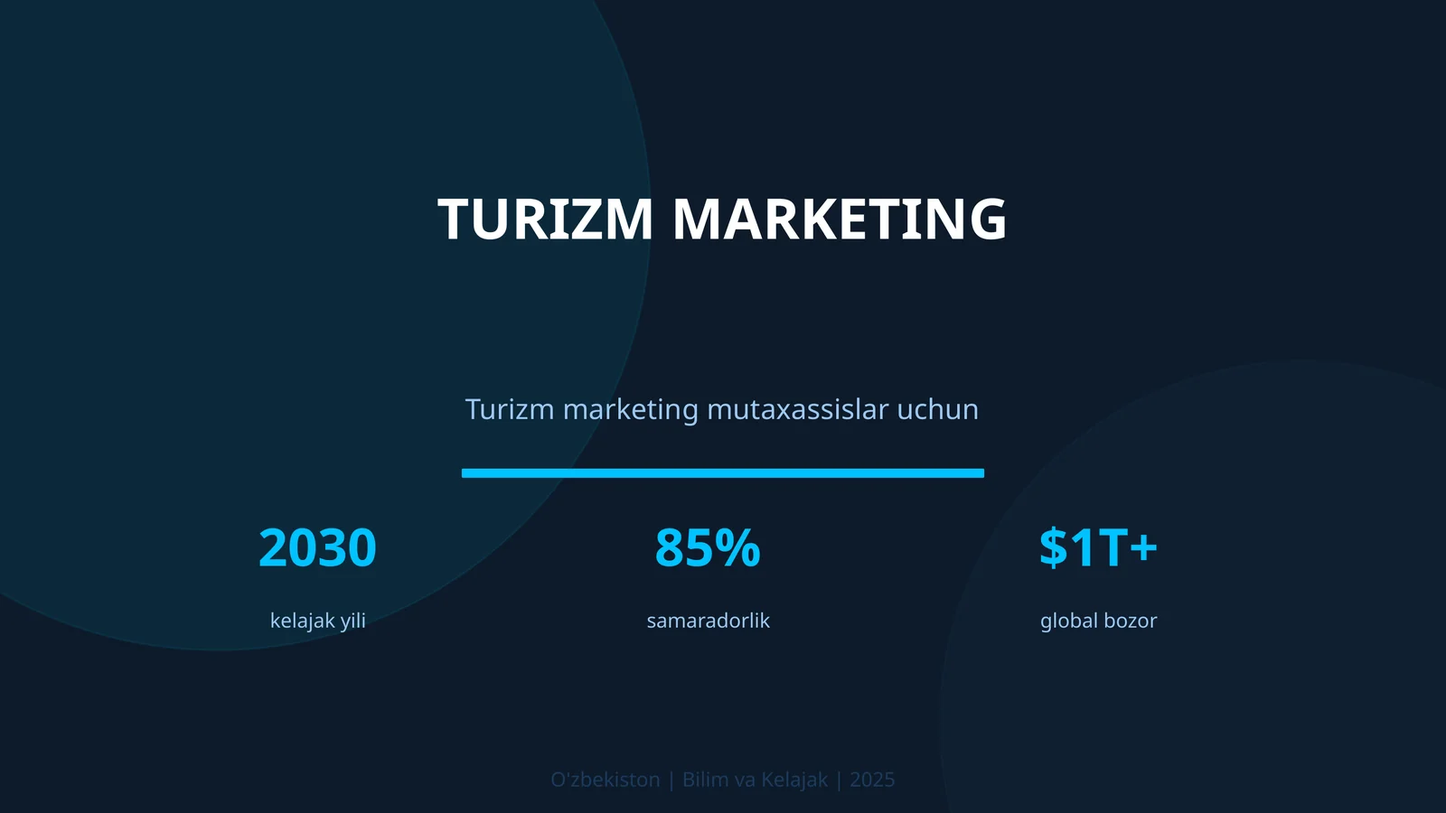 Turizm marketing