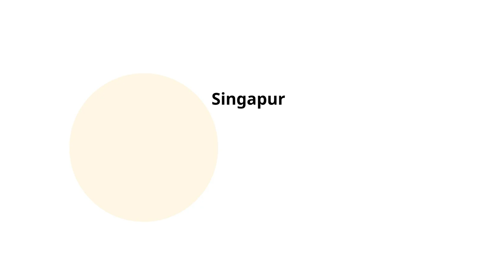 Singapurning Tarixi