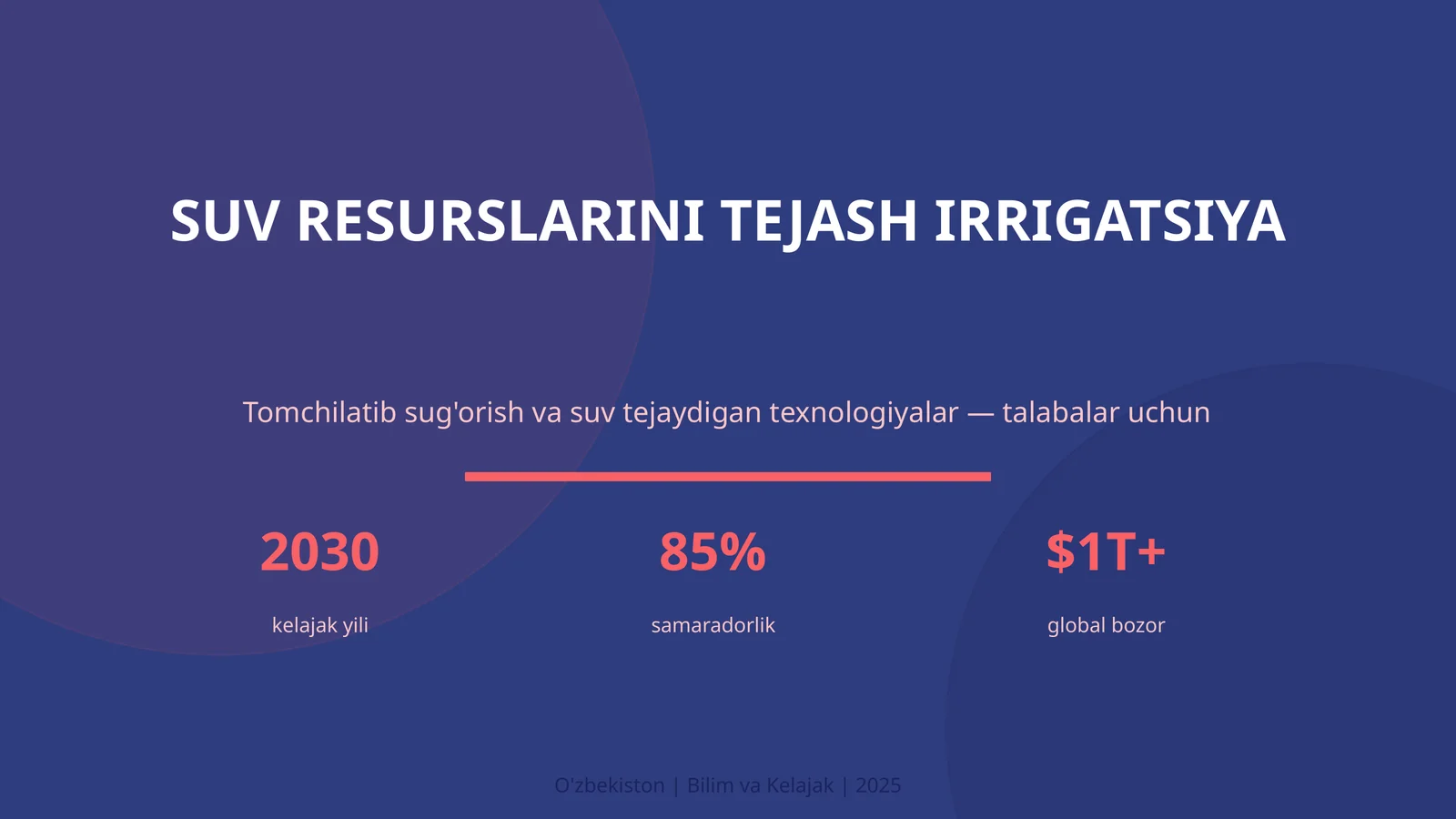 SUV RESURSLARINI TEJASH IRRIGATSIYA