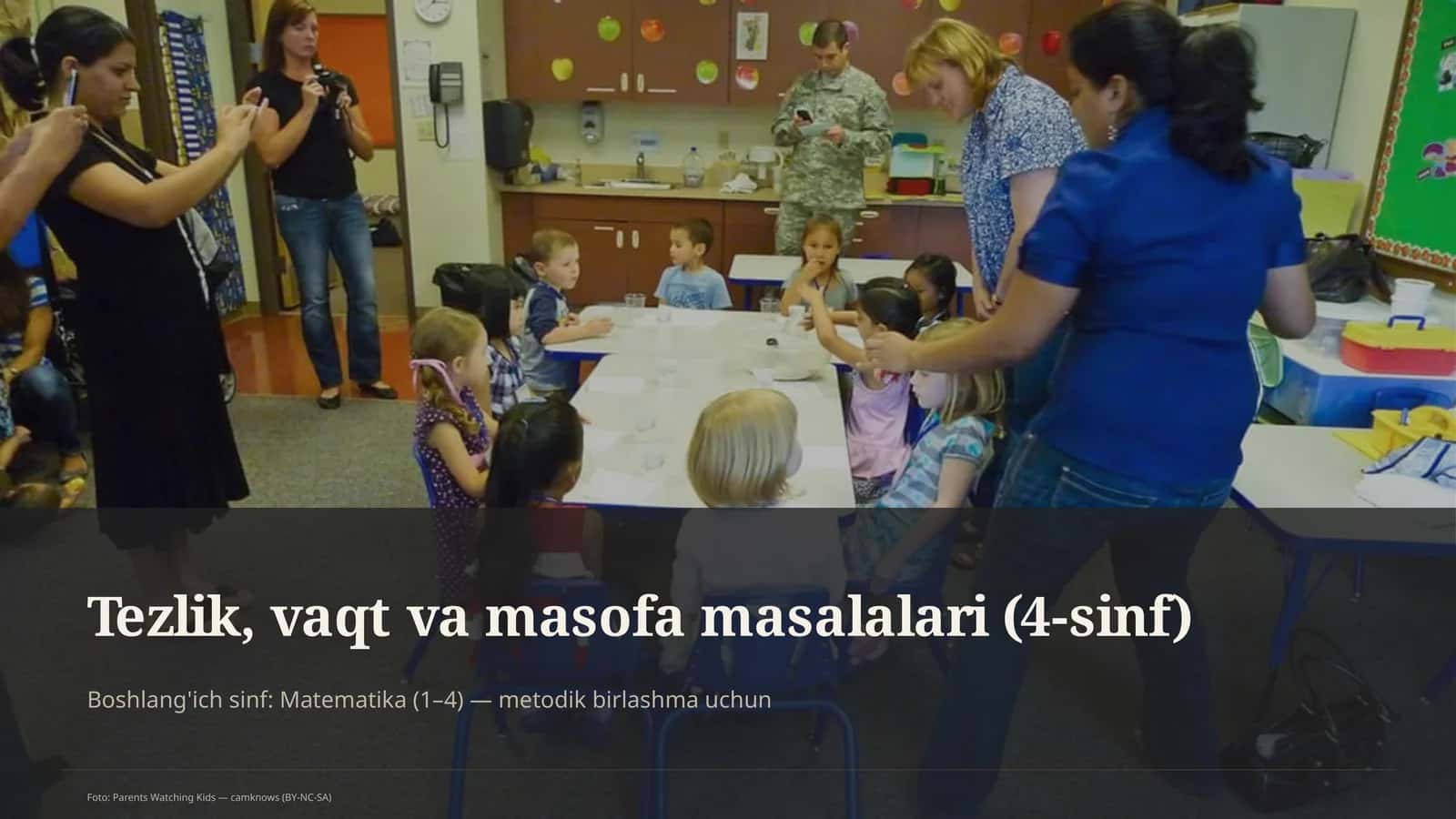 Tezlik, vaqt va masofa masalalari (4-sinf)