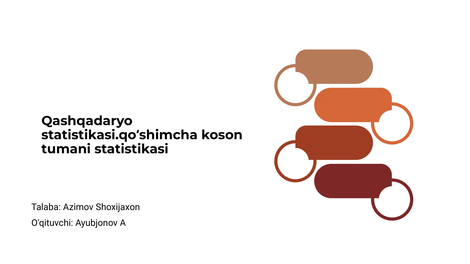Qashqadaryo statistikasi.qoʻshimcha koson tumani statistikasi