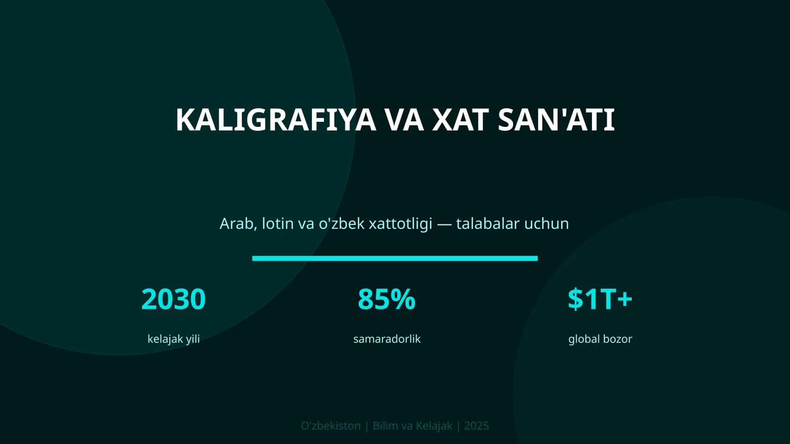 KALIGRAFIYA VA XAT SAN'ATI