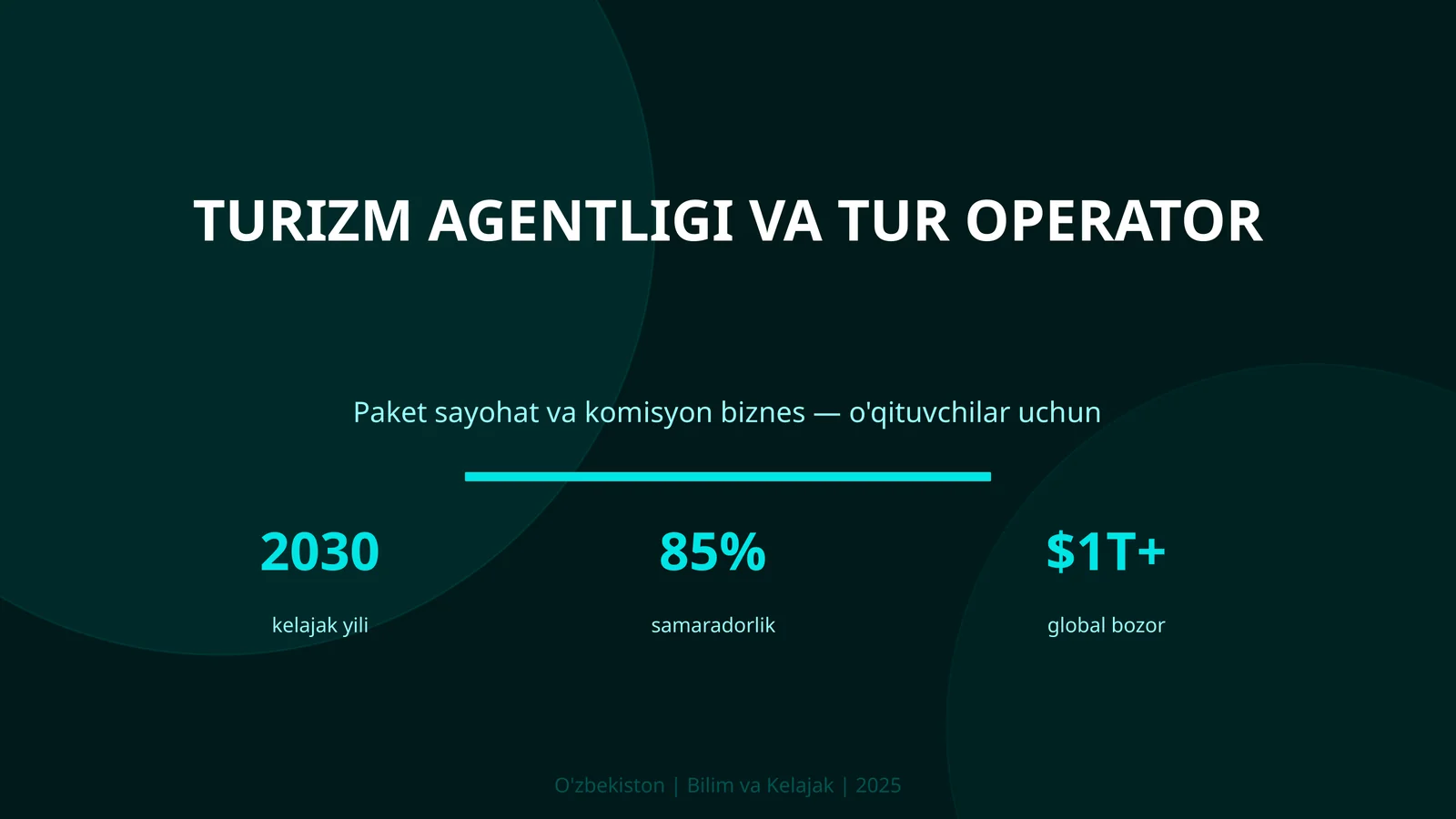 Turizm agentligi va tur operator