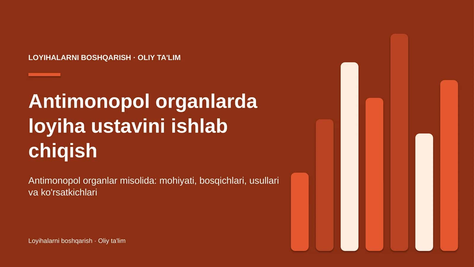 antimonopol organlarda loyiha ustavini ishlab chiqish 9289