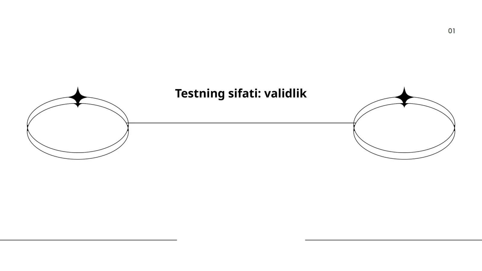 Validlik tartibi