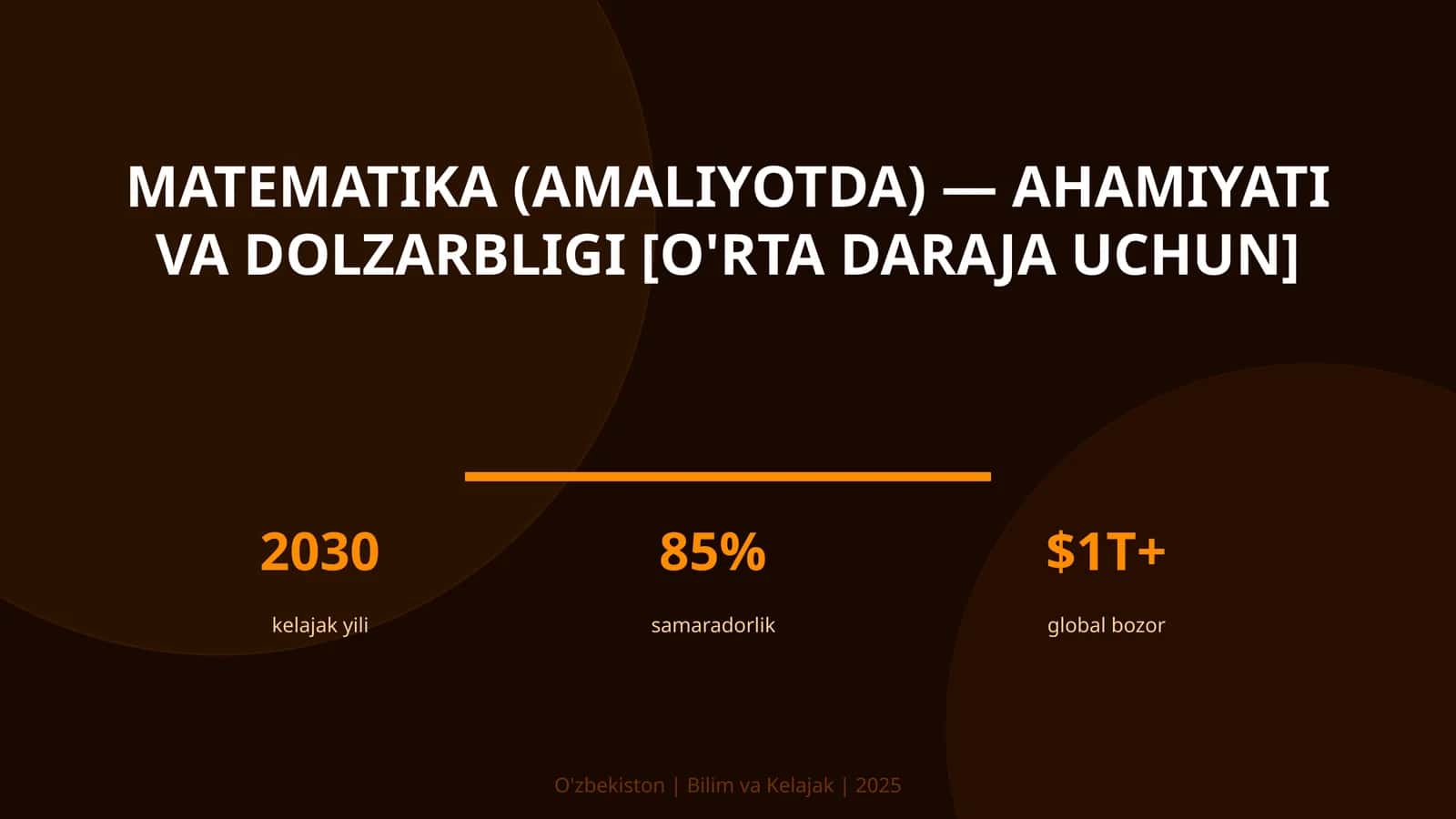 Matematika (amaliyotda) — ahamiyati va dolzarbligi [o'rta daraja uchun]