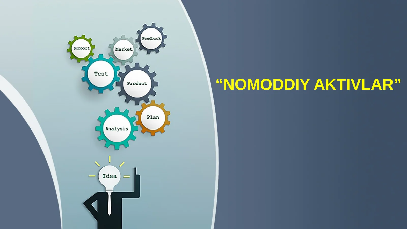 Nomoddiy Aktivlar