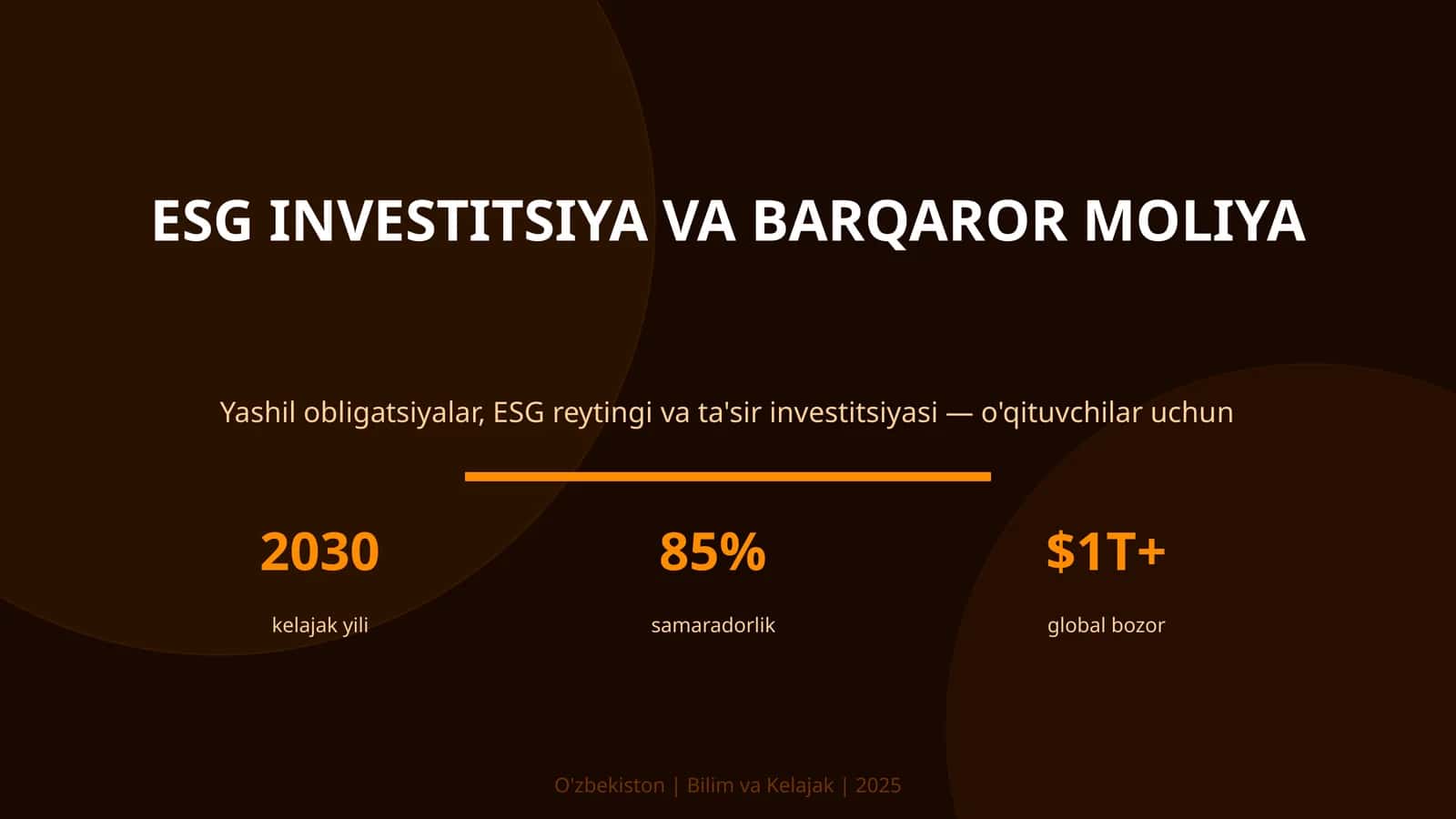 ESG INVESTITSIYA VA BARQAROR MOLIYA