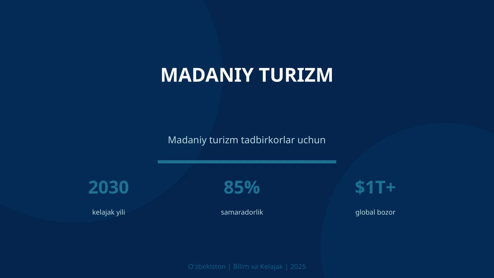 MADANIY TURIZM