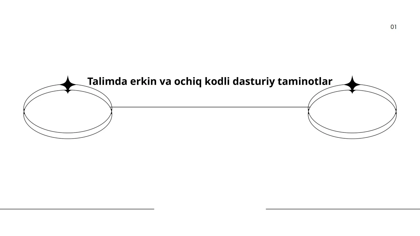 Talimda erkin va ochiq kodli dasturiy taminotlar
