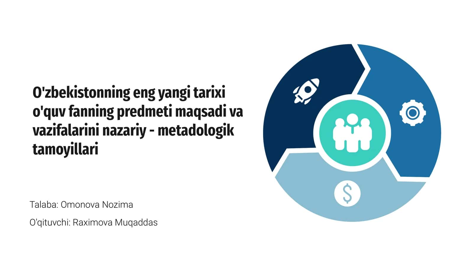 O'zbekistonning eng yangi tarixi o'quv fanning predmeti maqsadi va vazifalarini nazariy - metadologik tamoyillari