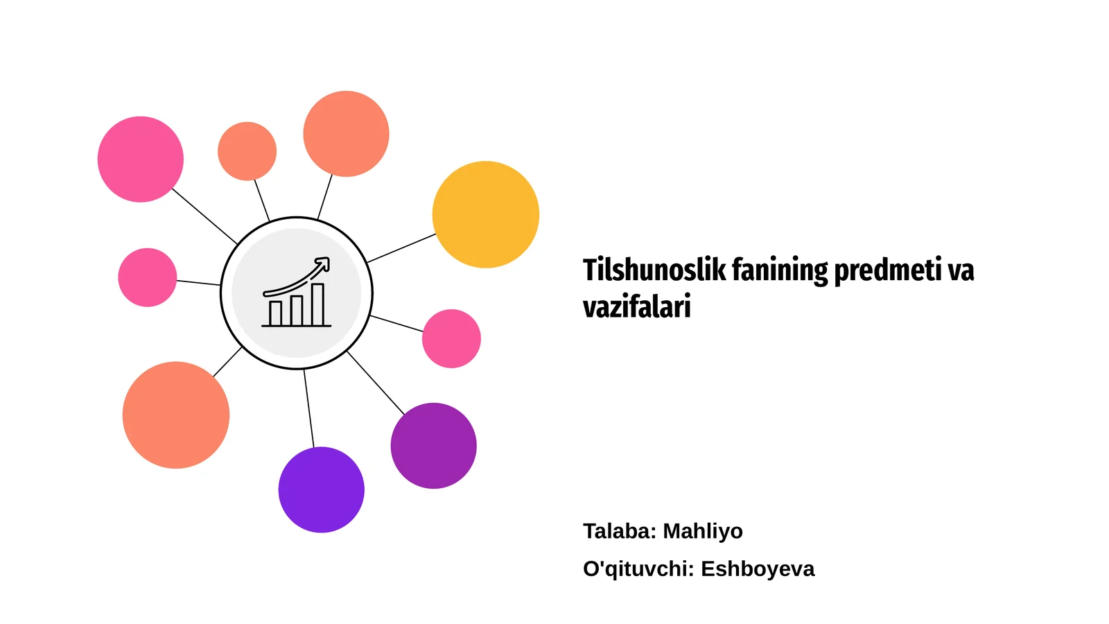 Tilshunoslik Fanining Predmeti va Vazifalari