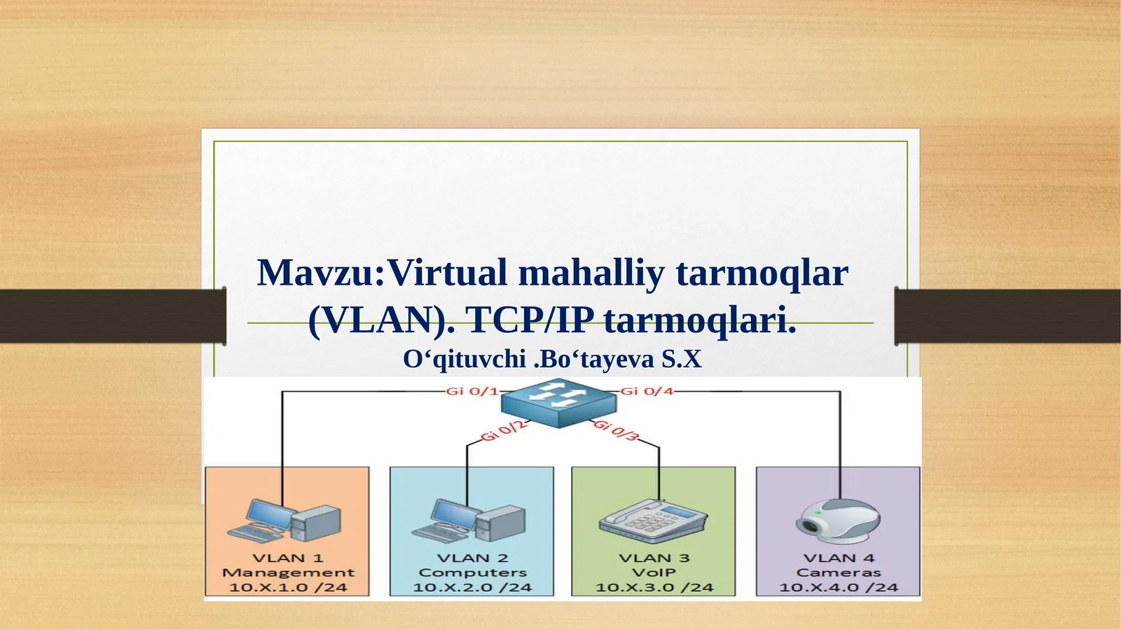 Virtual mahalliy tarmoqlar (VLAN). TCP/IP tarmoqlari