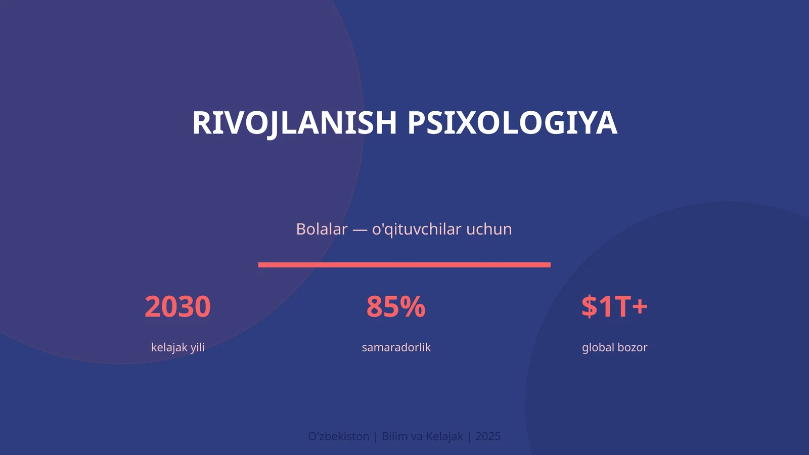 Rivojlanish psixologiya
