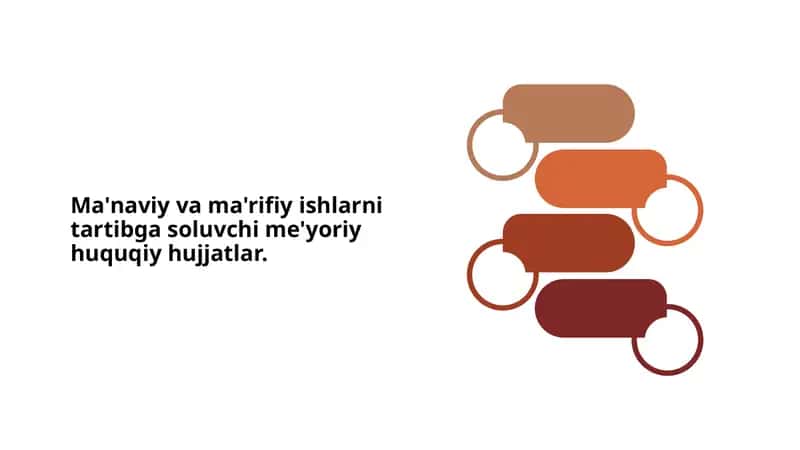 Ma'naviy va ma'rifiy ishlarni tartibga soluvchi me'yoriy huquqiy hujjatlar