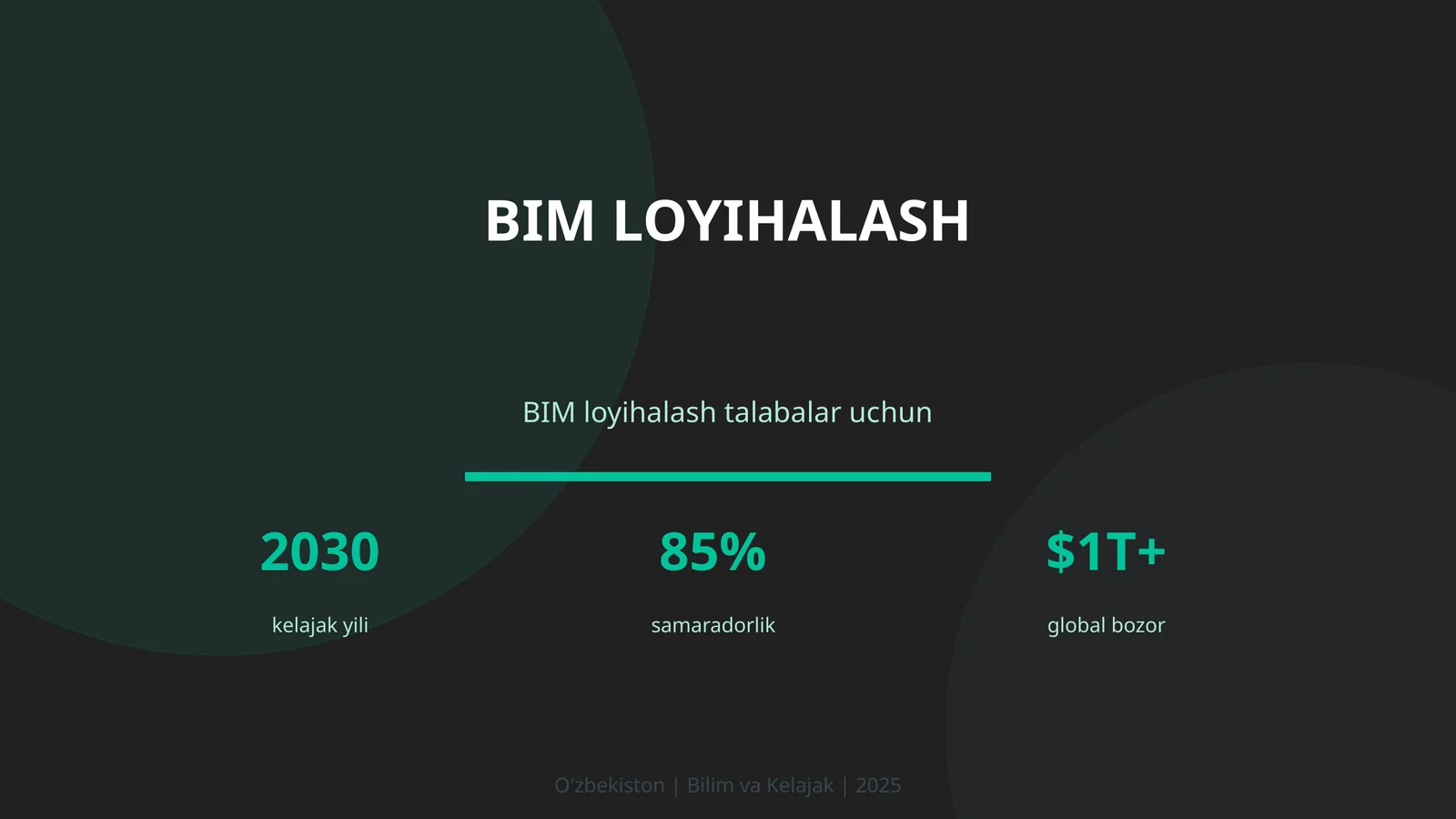 BIM LOYIHALASH