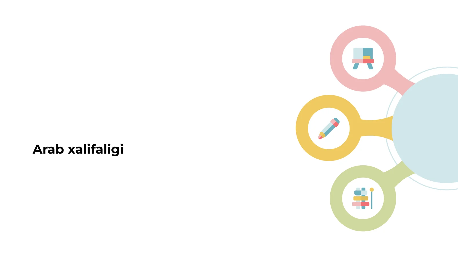 Arab xalifaligi