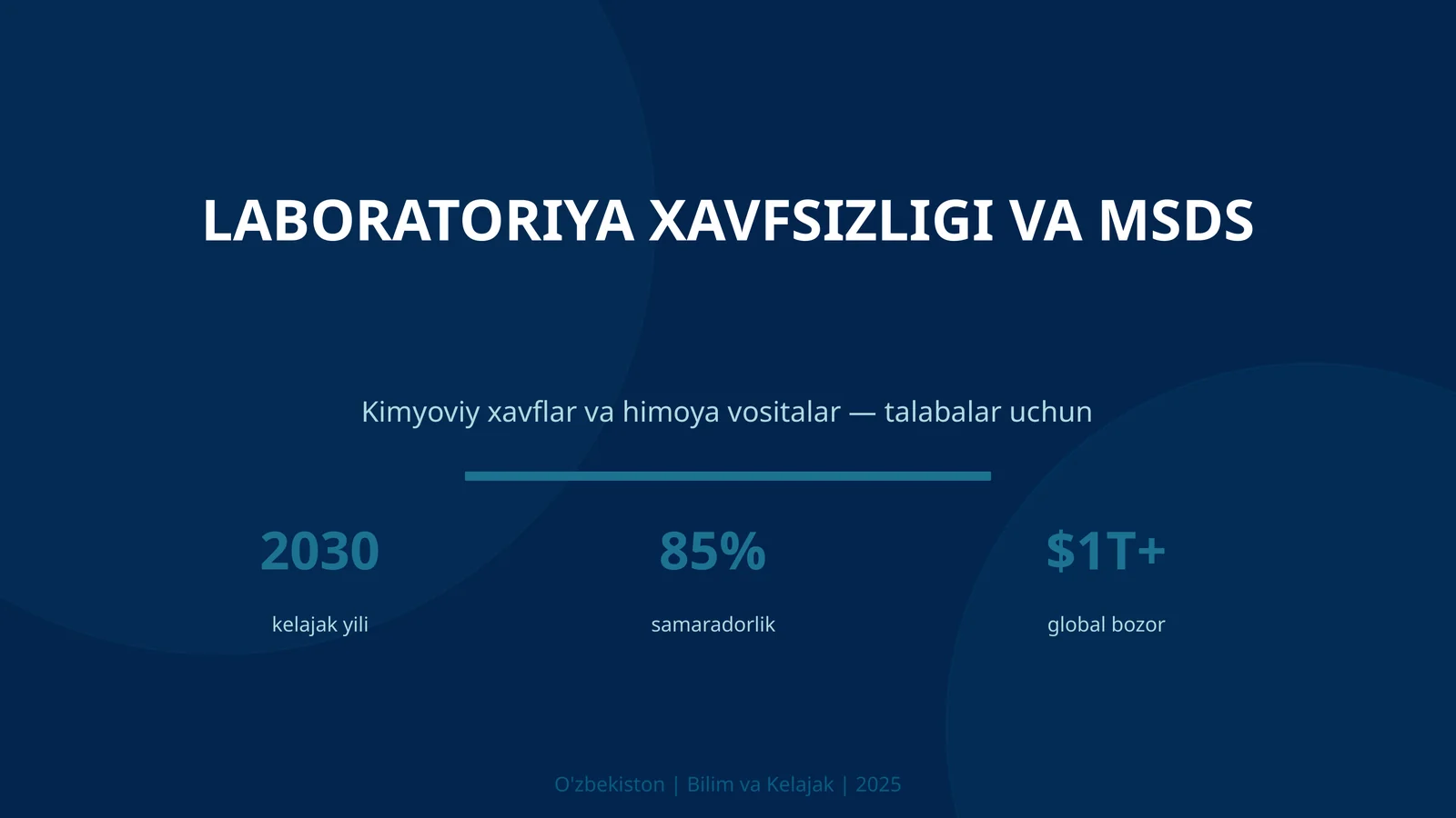 Laboratoriya Xavfsizligi va MSDS