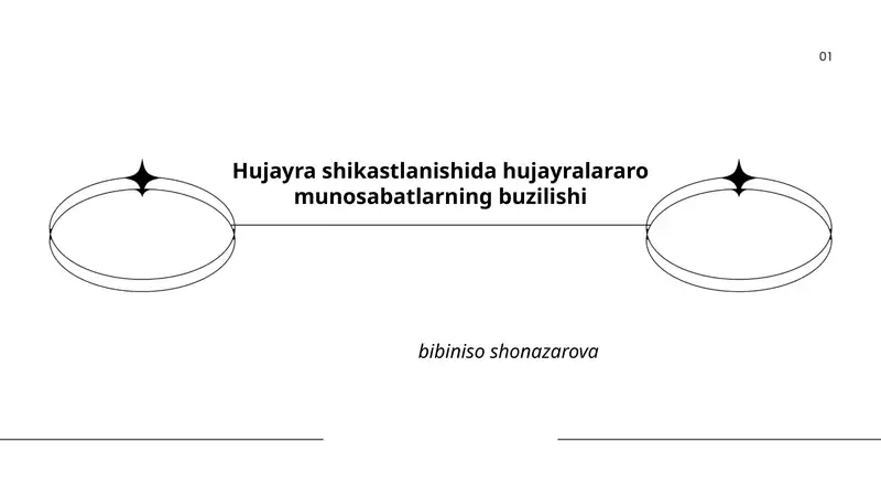 Hujayra shikastlanishida hujayralararo munosabatlarning buzilishi