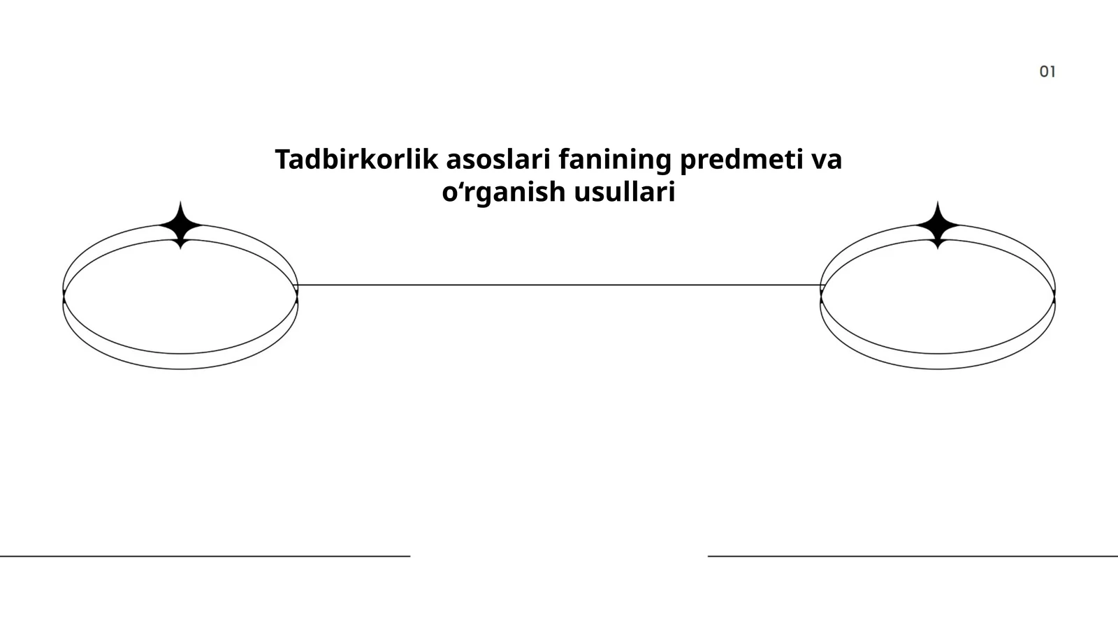 Tadbirkorlik asoslari fanining predmeti va o‘rganish usullari