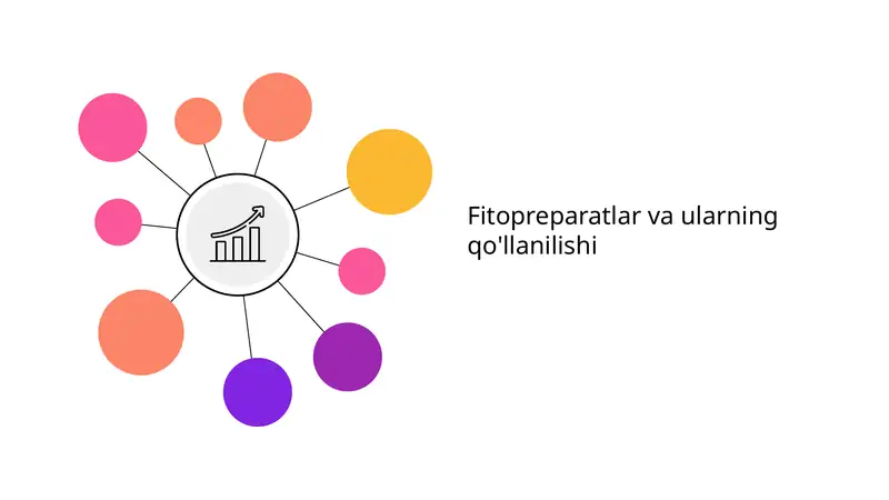 Fitopreparatlar va ularning qo'llanilishi