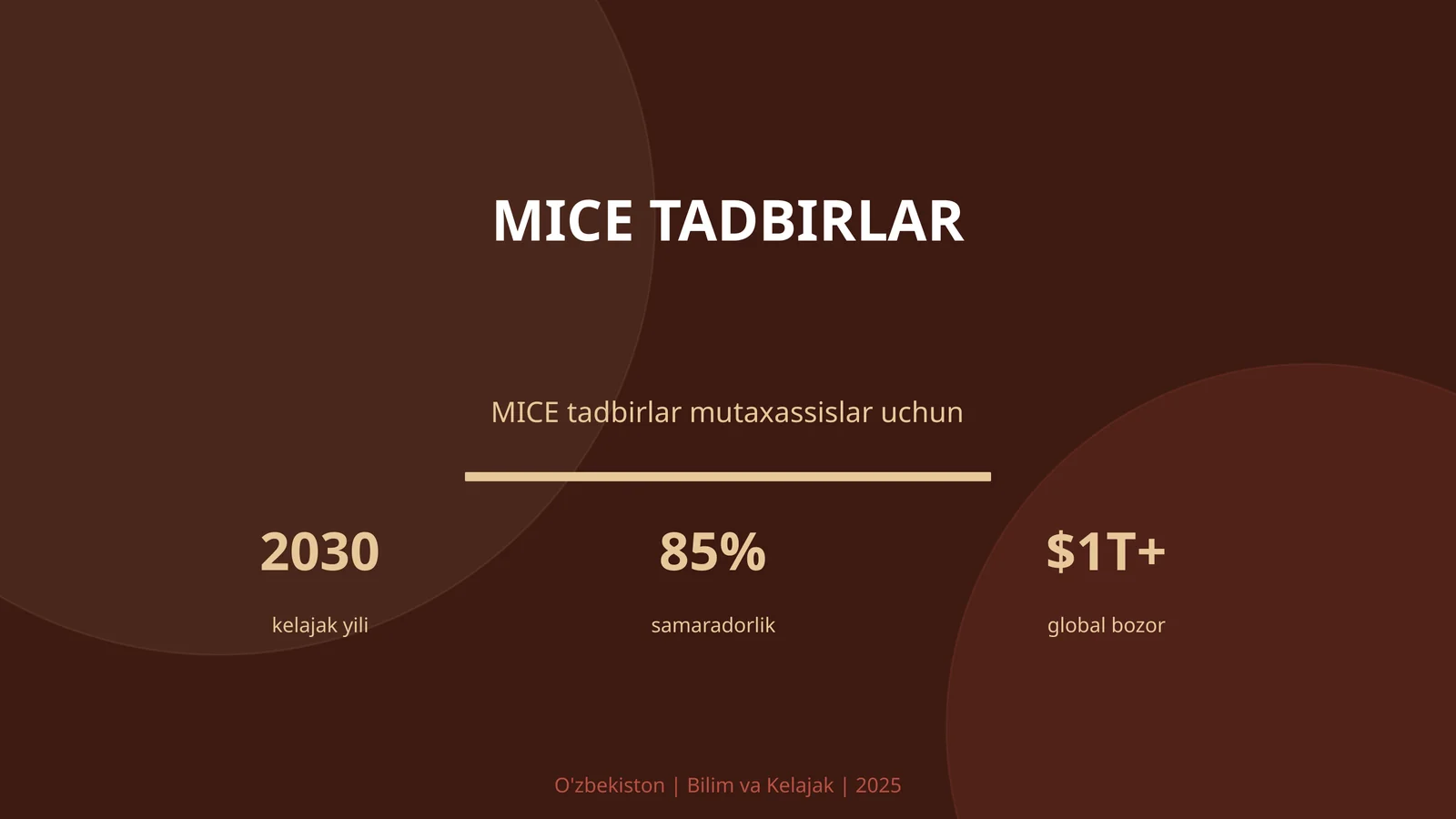 MICE TADBIRLAR