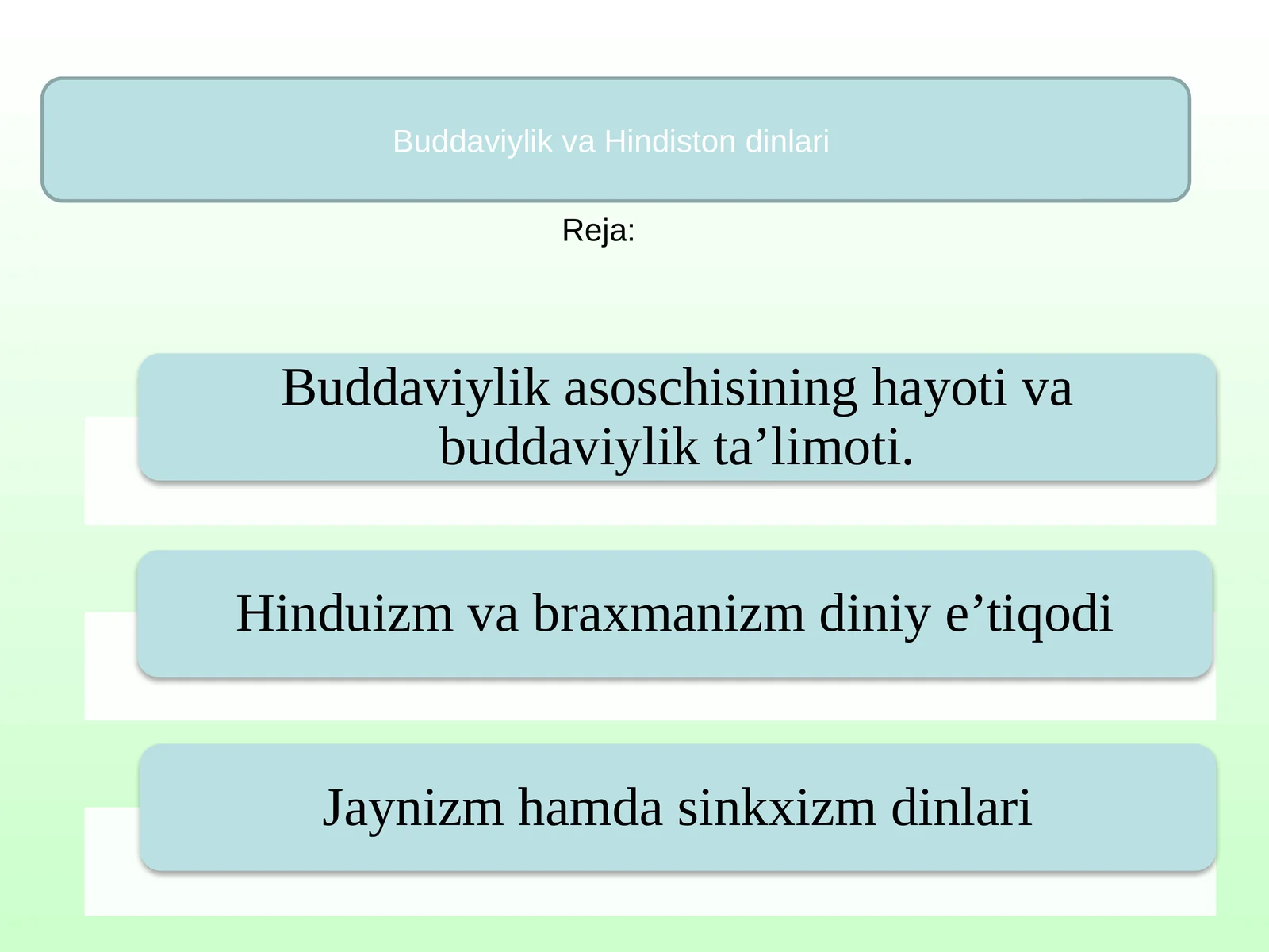 Buddaviylik va Hindiston dinlari