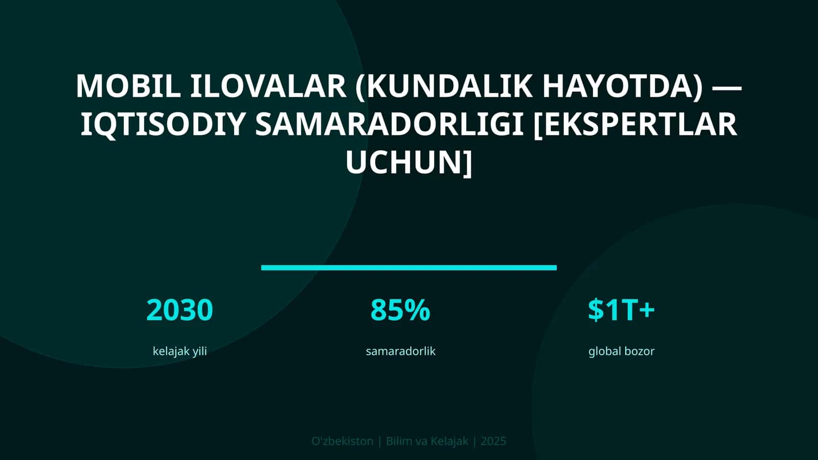 MOBIL ILOVALAR (KUNDALIK HAYOTDA) — IQTISODIY SAMARADORLIGI [EKSPERTLAR UCHUN]