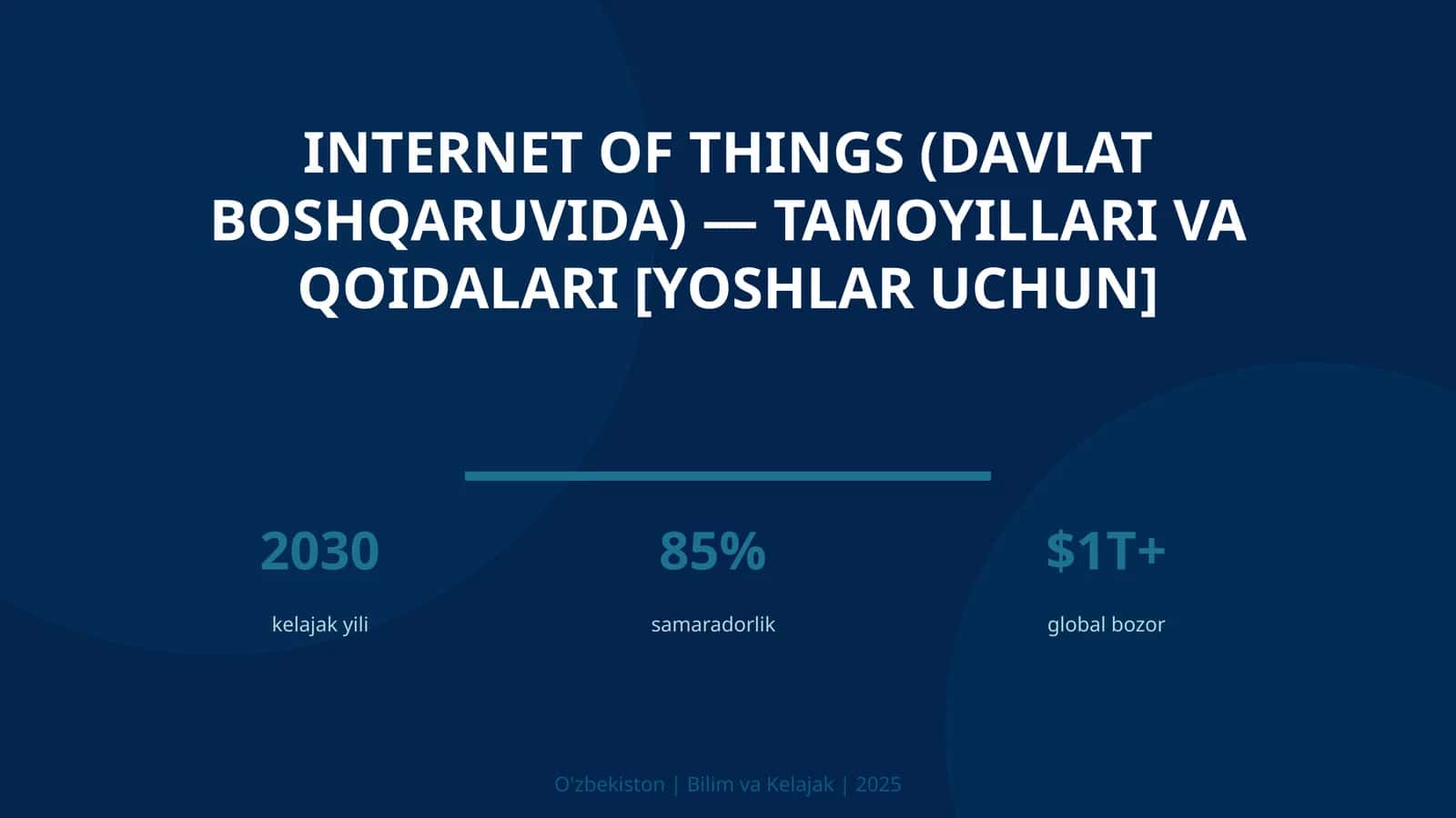 Internet of Things (davlat boshqaruvida) — tamoyillari va qoidalari [yoshlar uchun]