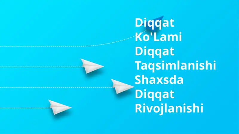 Diqqat Ko'Lami Diqqat Taqsimlanishi Shaxsda Diqqat Rivojlanishi
