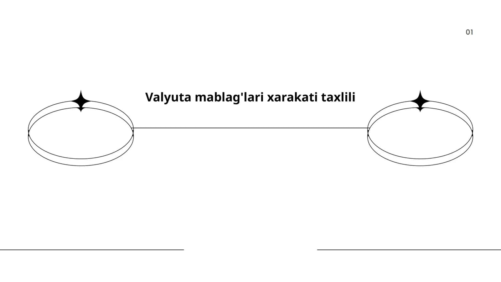Valyuta mablag'lari xarakati taxlili