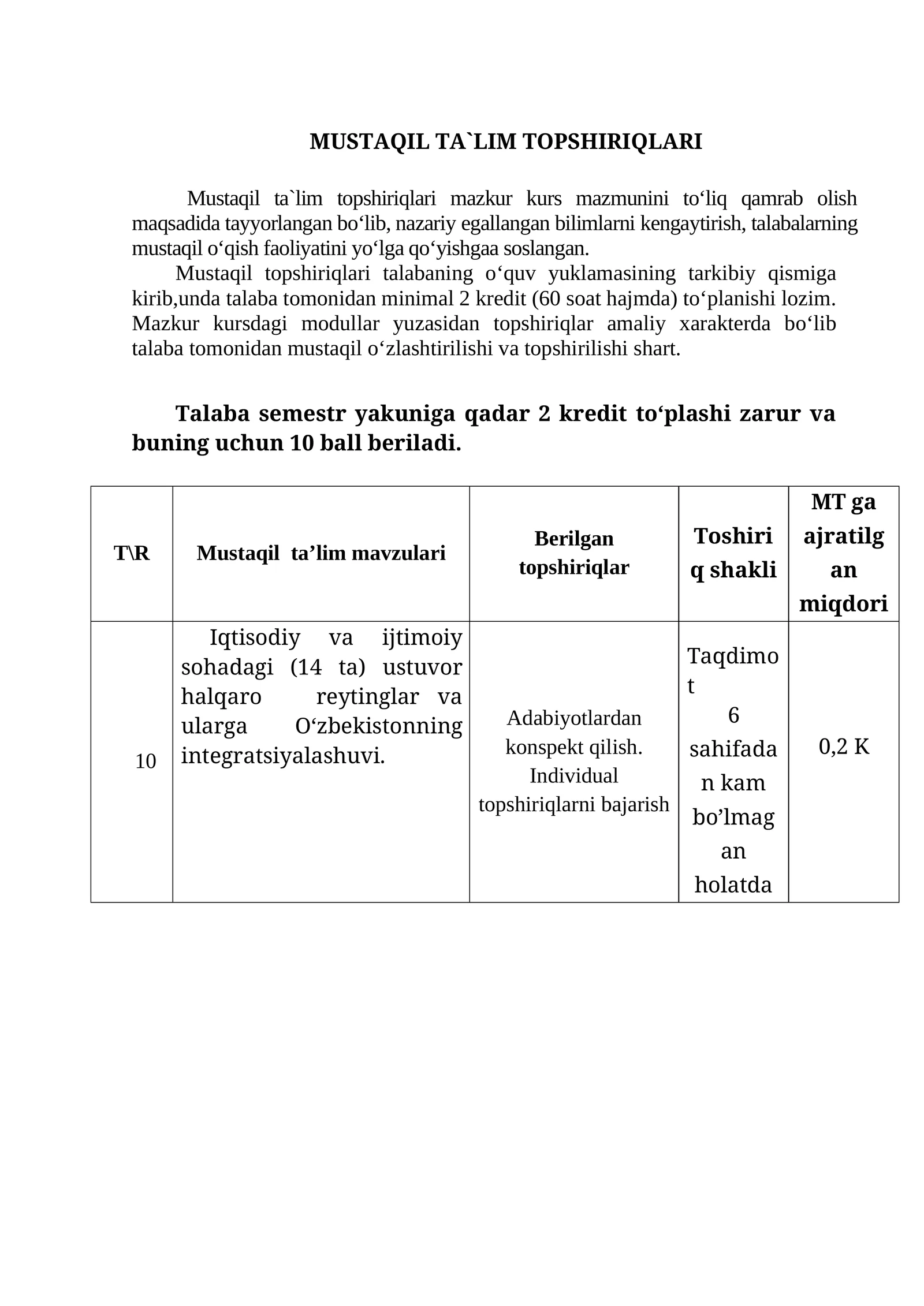 Mustaqil ta`lim topshiriqlari