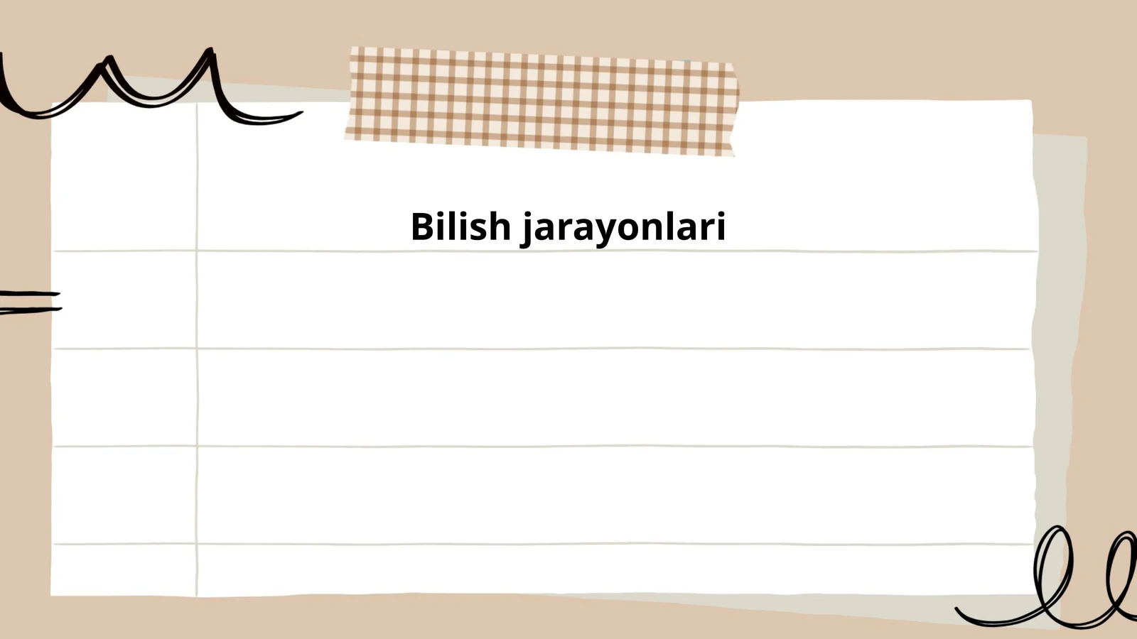Idrok jarayoni