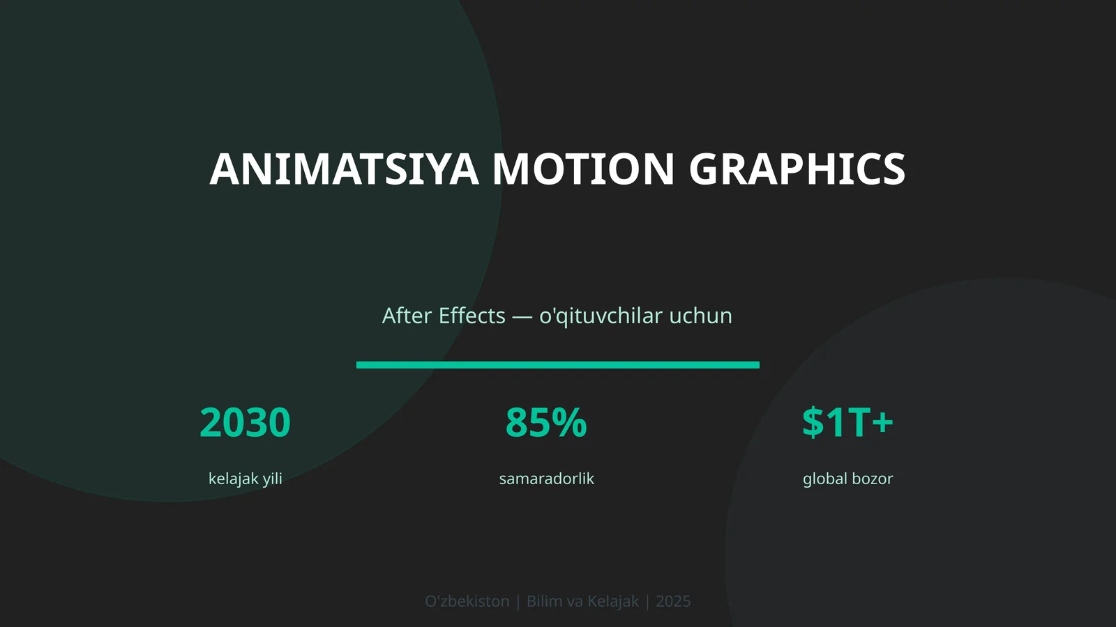 Animatsiya Motion Graphics