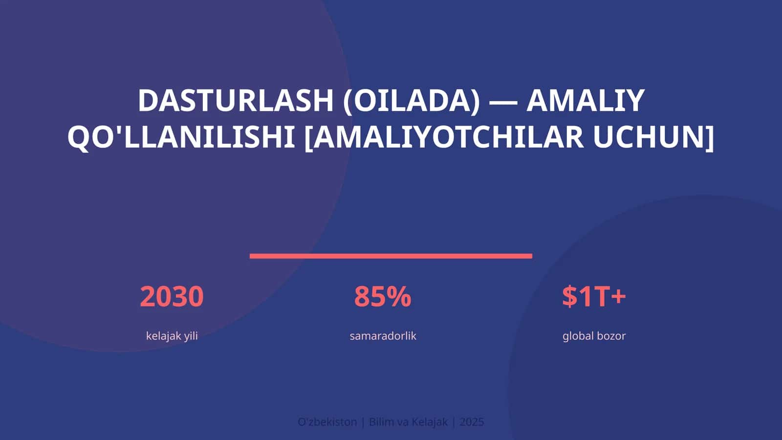Dasturlash (Oilada) - Amaliy Qo'llanilishi