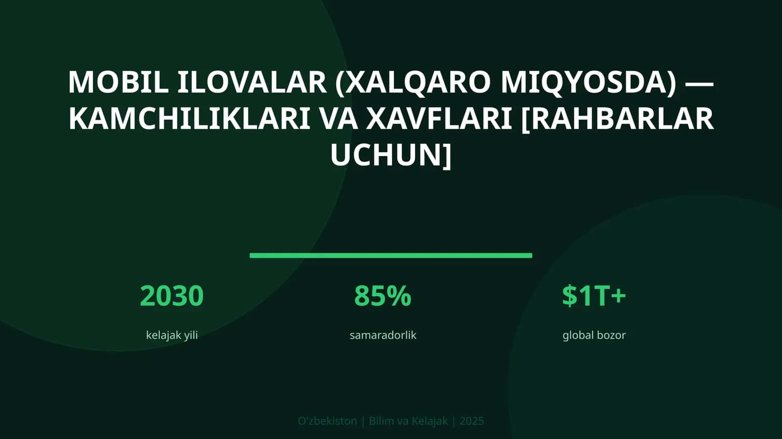 Mobil ilovalar (xalqaro miqyosda) — kamchiliklari va xavflari [rahbarlar uchun]