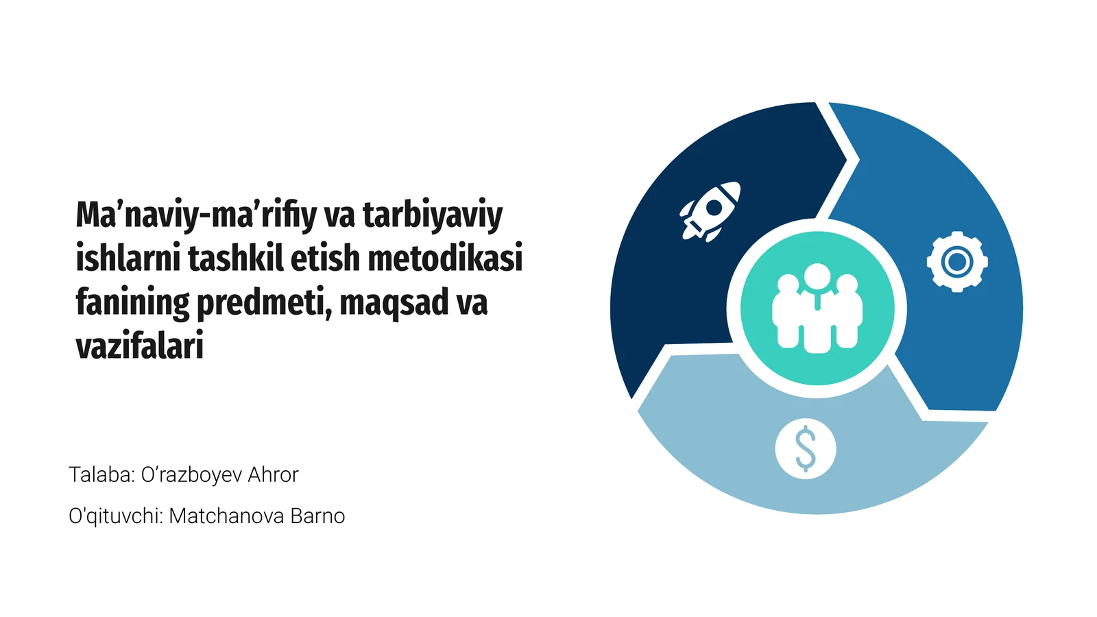 Ma’naviy-ma’rifiy va tarbiyaviy ishlarni tashkil etish metodikasi