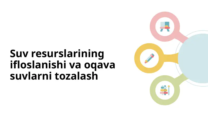 Suv resurlarining ifloslanishi