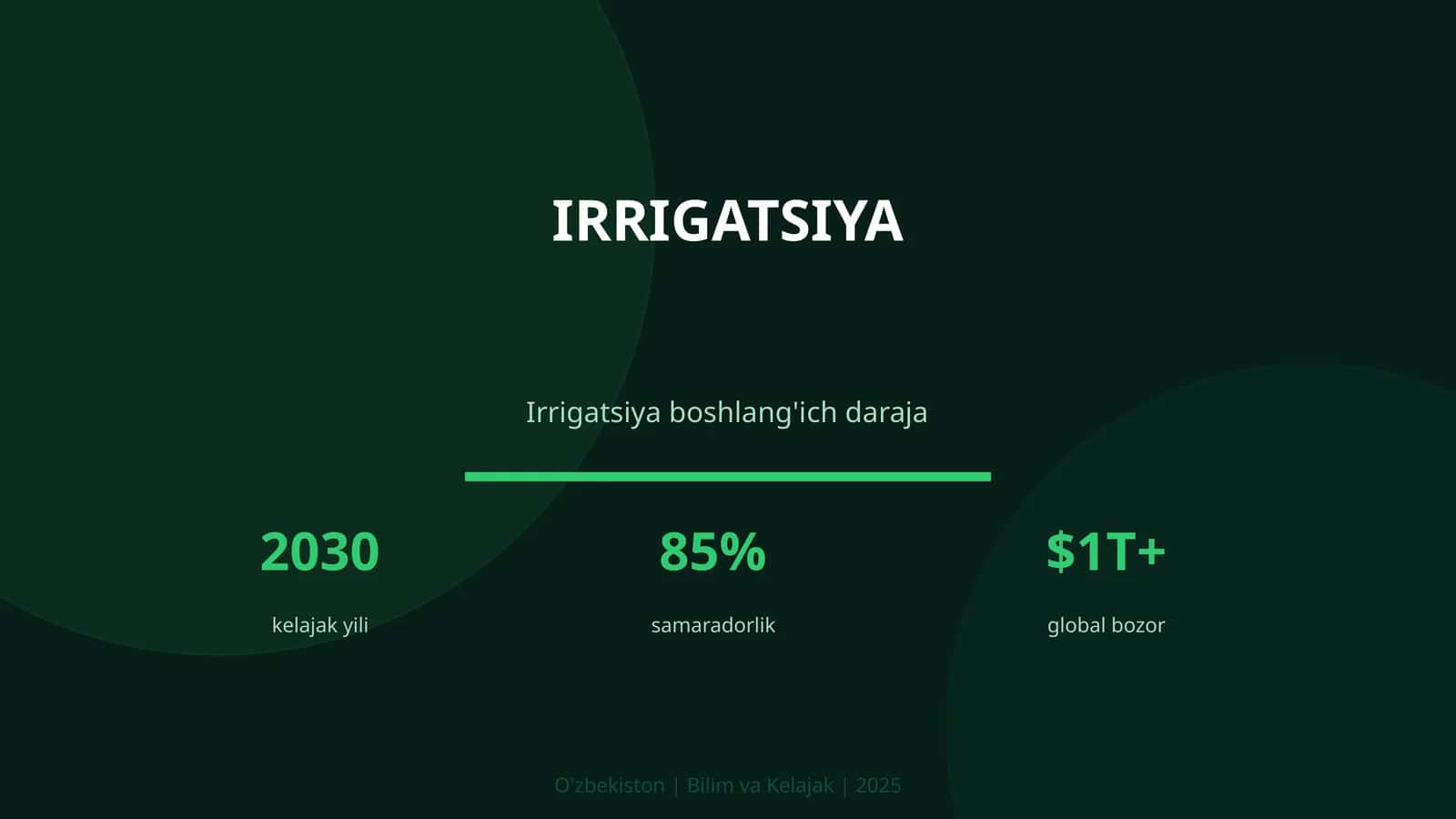 Irrigatsiya