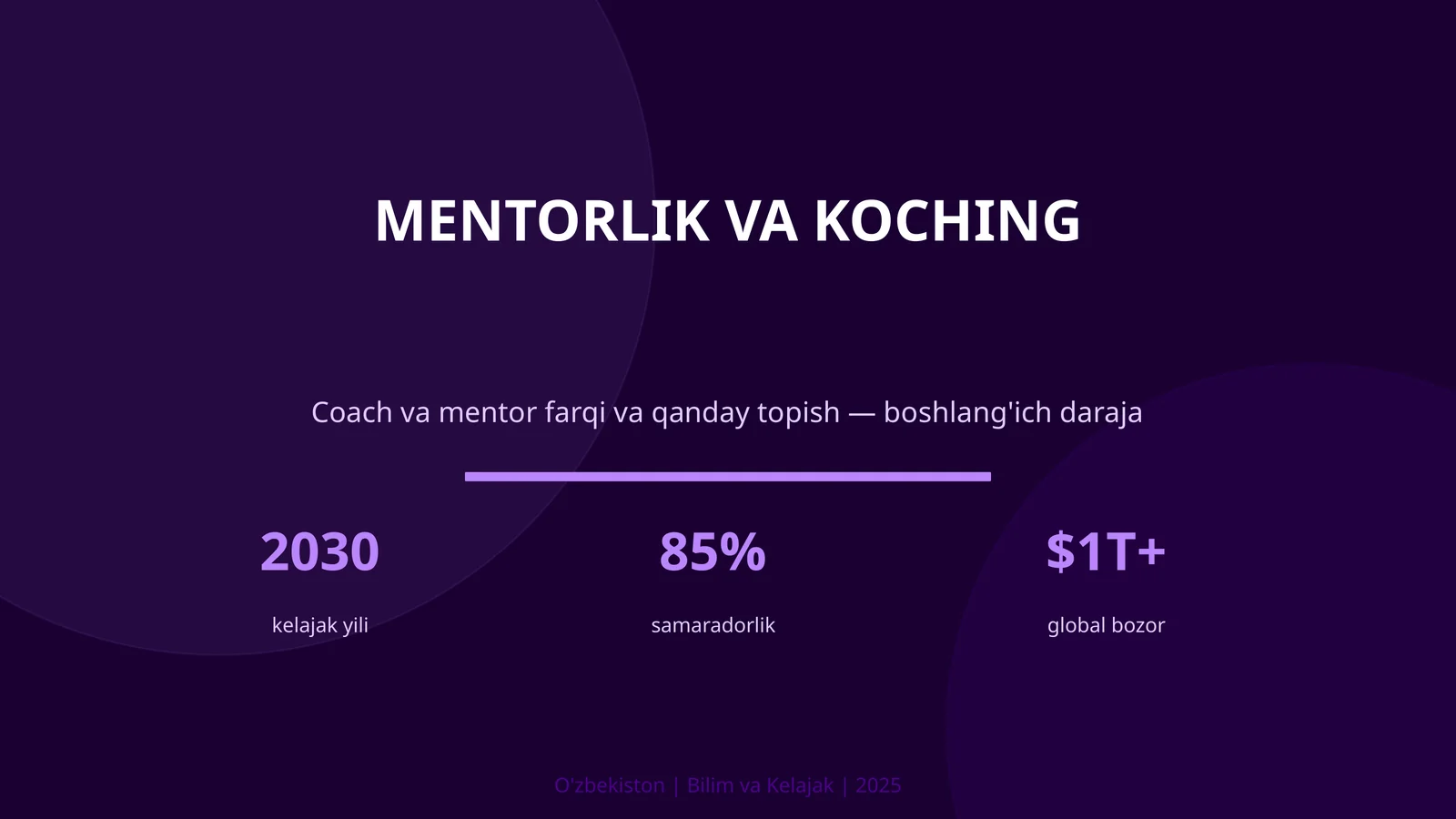 MENTORLIK VA KOCHING