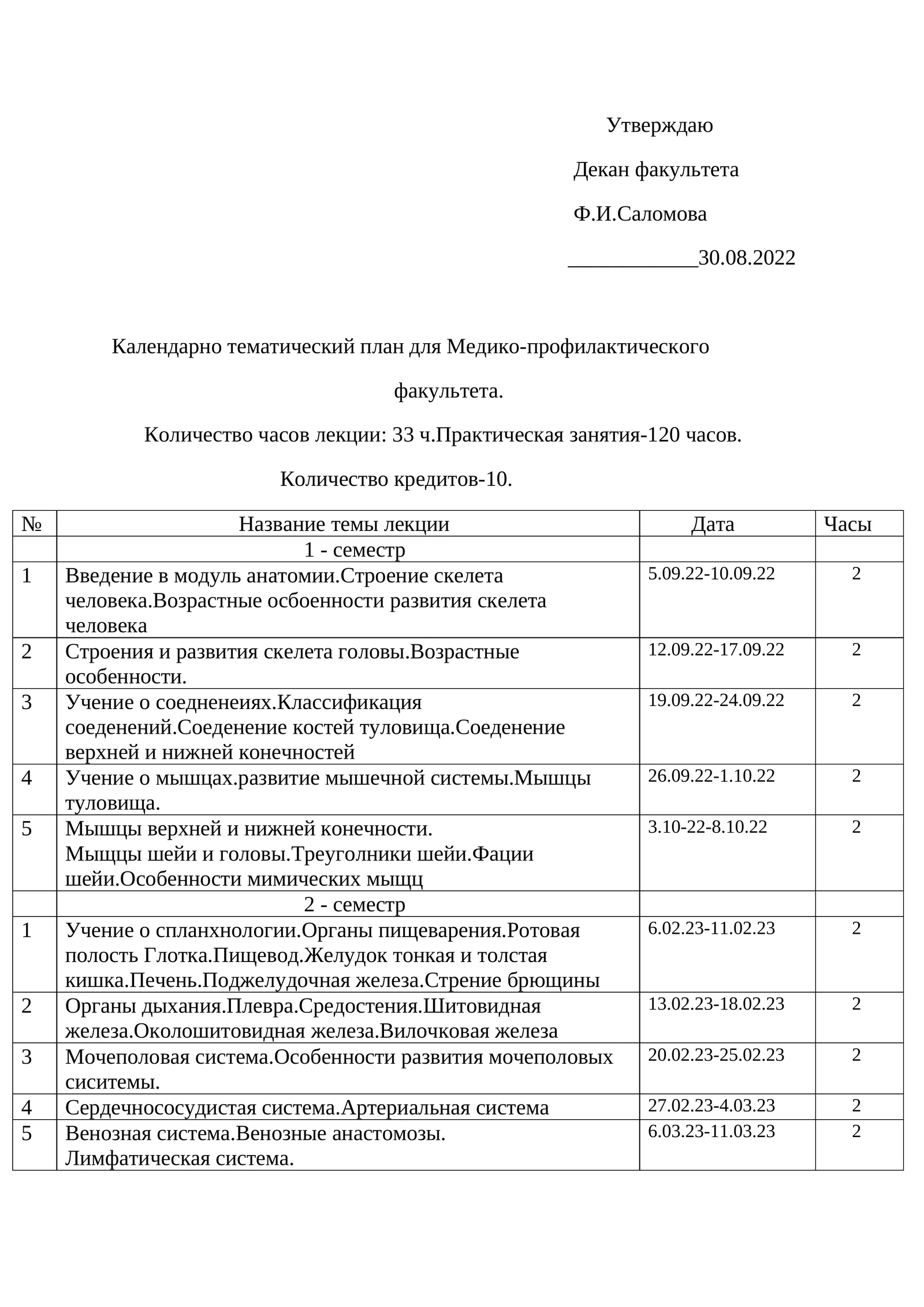 Календарно тематический план для Медико-профилактического факультета