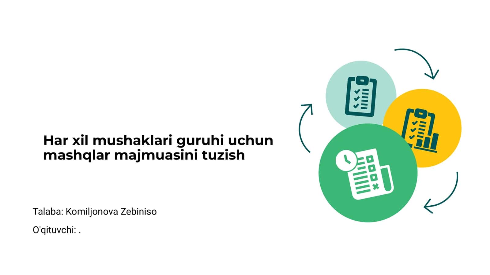 Mushak guruhlarini tanishtirish