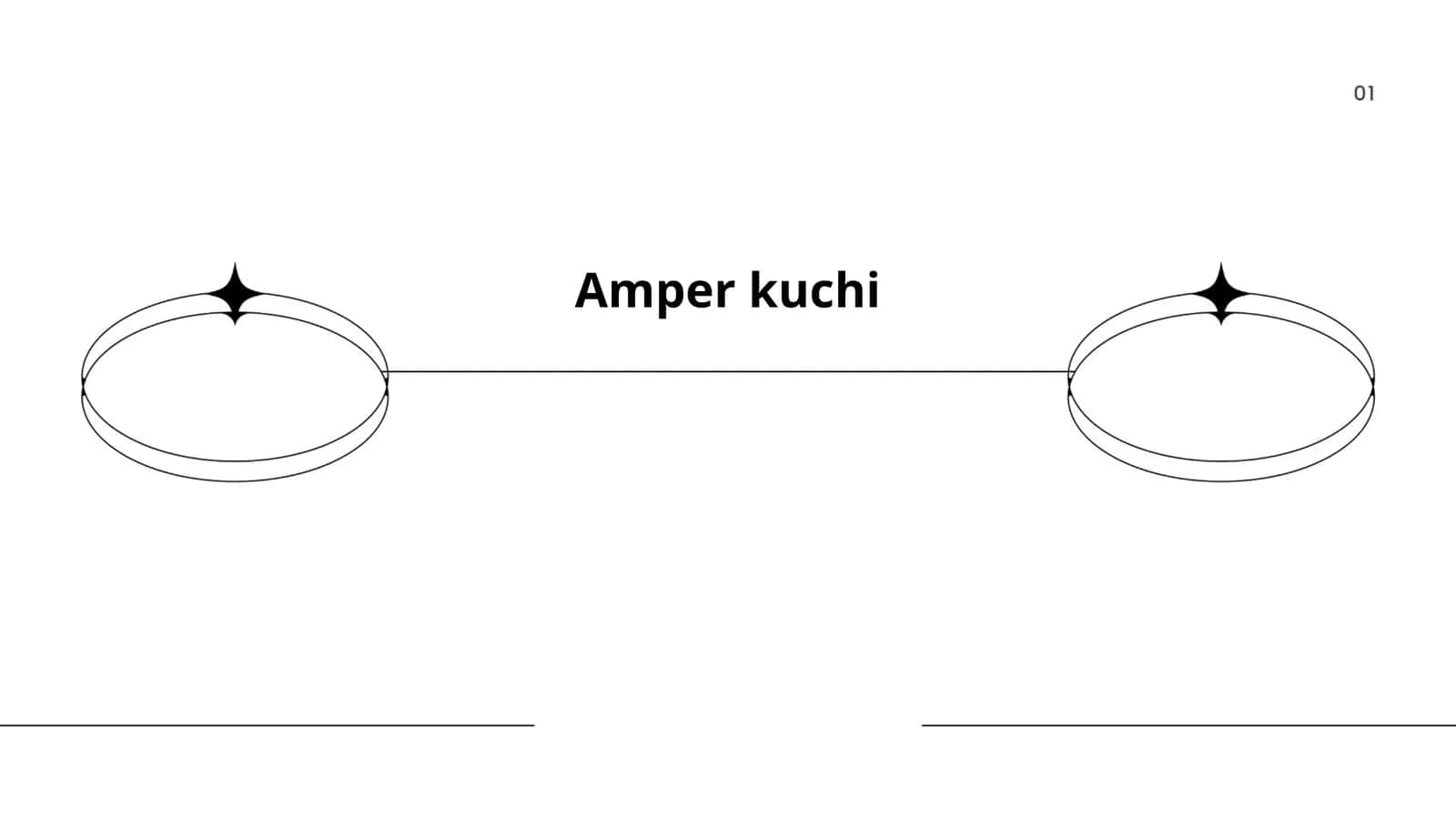 Amper kuchi