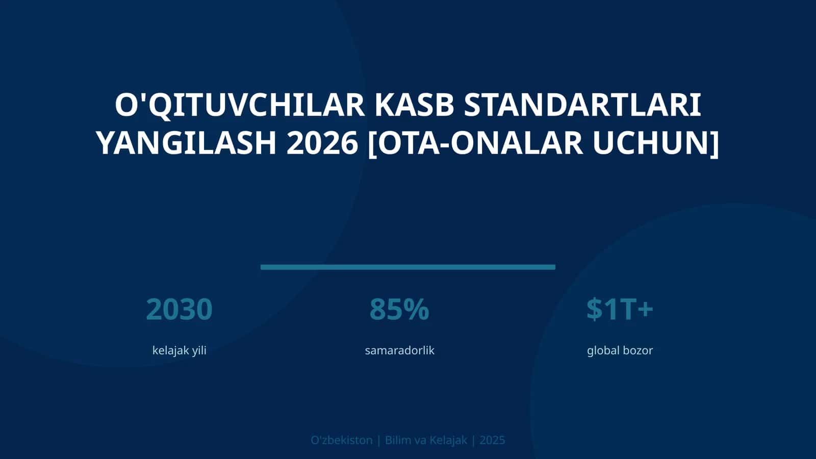 O'qituvchilar kasb standartlari yangilash 2026 [ota-onalar uchun]